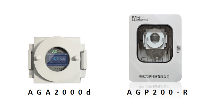 RTO焚燒爐可燃氣體LEL在線監測分析 RTO焚燒爐可燃氣體LEL在線監測分析