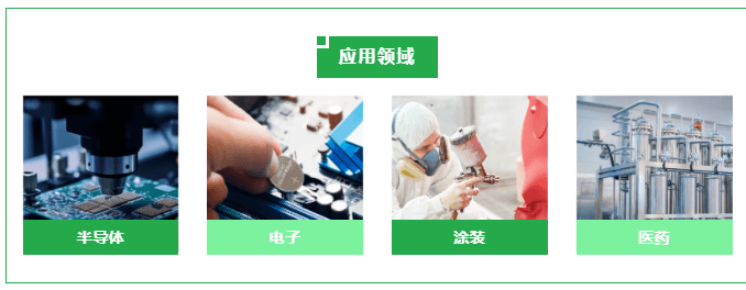 RTO焚燒爐可燃氣體LEL在線監測分析應用領域 RTO焚燒爐可燃氣體LEL在線監測分析應用領域