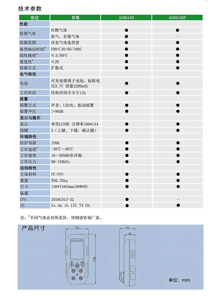 1570777610(1).jpg 1570777610(1).jpg